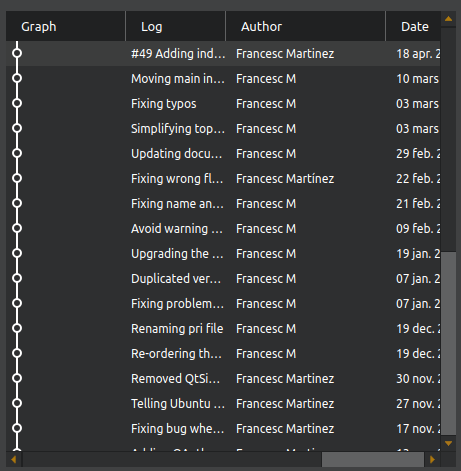 GitQlient - The History View